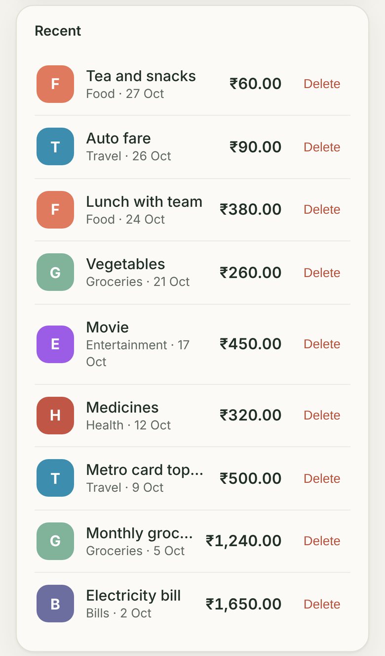 The Recent list: nine sample expenses with category, date, amount and a Delete button on each